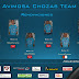 EL AVIMOSA CHOZAS TEAM CONFIRMA SU EQUIPO MASTER PARA 2021