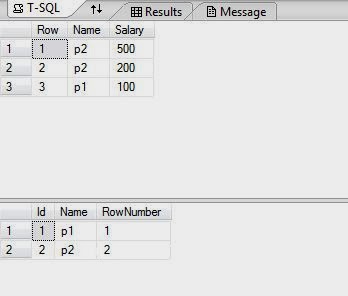 Al Programming Row Number Sql Server Example