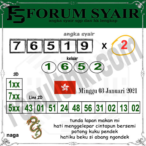 Forum Syair HK Minggu 03-Jan-2021