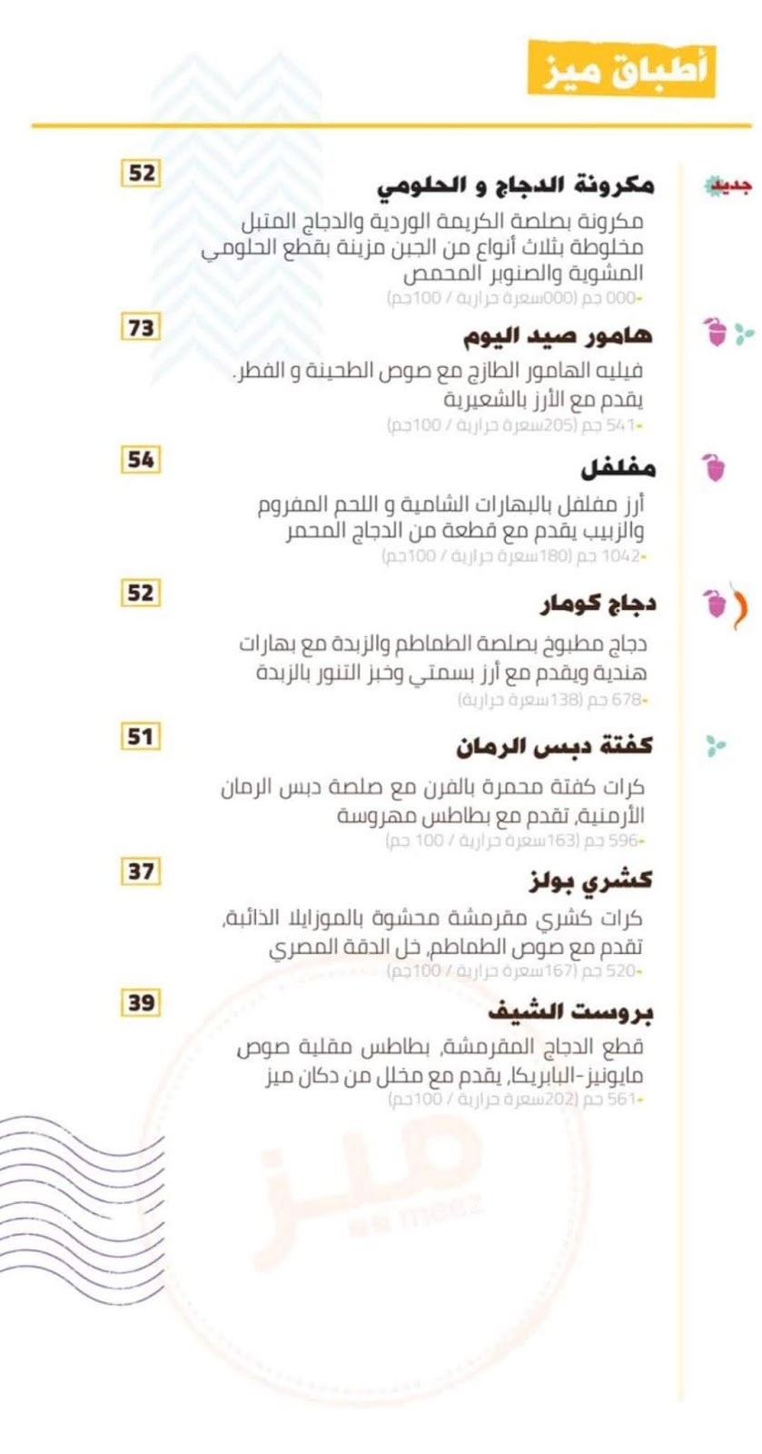 فروع صيدلية وايتس جدة