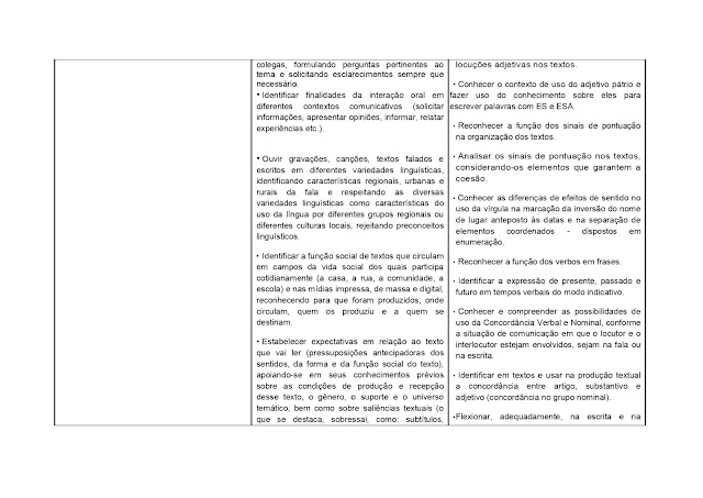BNCC LÃNGUA PORTUGUESA 1º AO 5º ANO - 2021 PROPOSTA%2BCURRICULAR%2BL%25C3%258DNGUA%2BPORTUGUESA%2B1%25C2%25BA%2BAO%2B5%25C2%25BA%2BANO page 0120