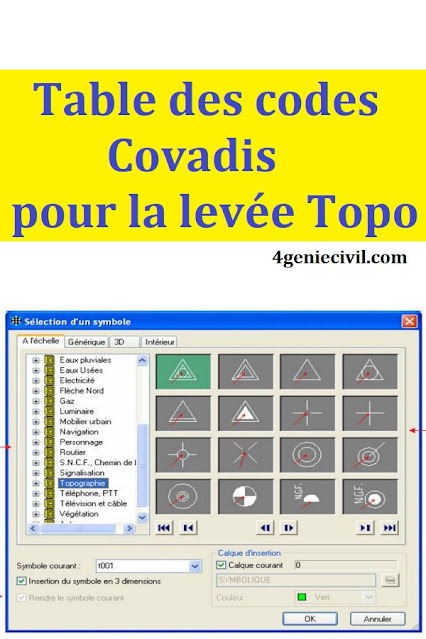 Table des codes Covadis