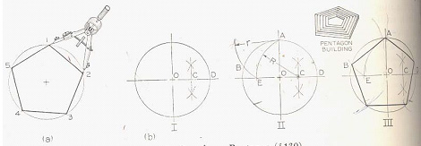 Engineering Drawing: Geometric Construction