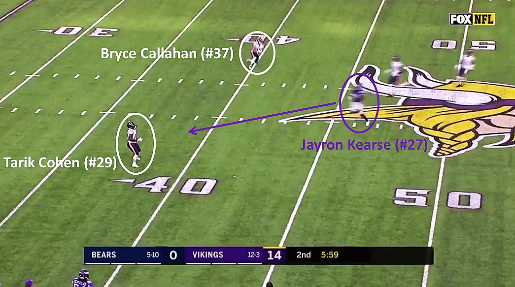 Physics and Psychology Aid Callahan’s Punt Return TD! Making Sport of