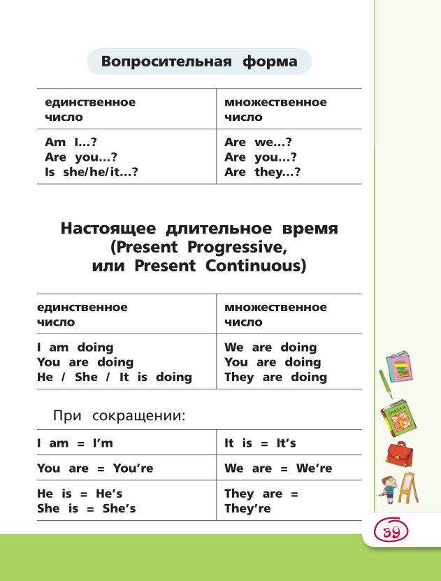 Правила по английскому 1 класс. Английский язык 1-4 классы в схемах и таблицах. Английский язык все правила в картинках схемах и таблицах 1-4 классы. Таблицы правил по английскому языку 4 класс. Правила английского языка в таблицах и схемах 1-4.