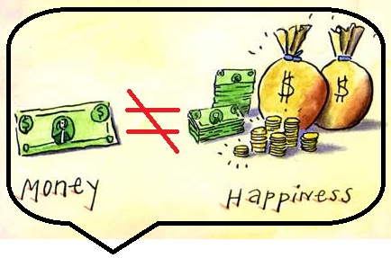 Happiness And Happiness Can Money Can Buy