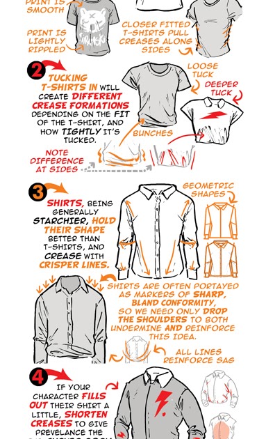 Shirt Drawing - How To Draw A Shirt Step By Step