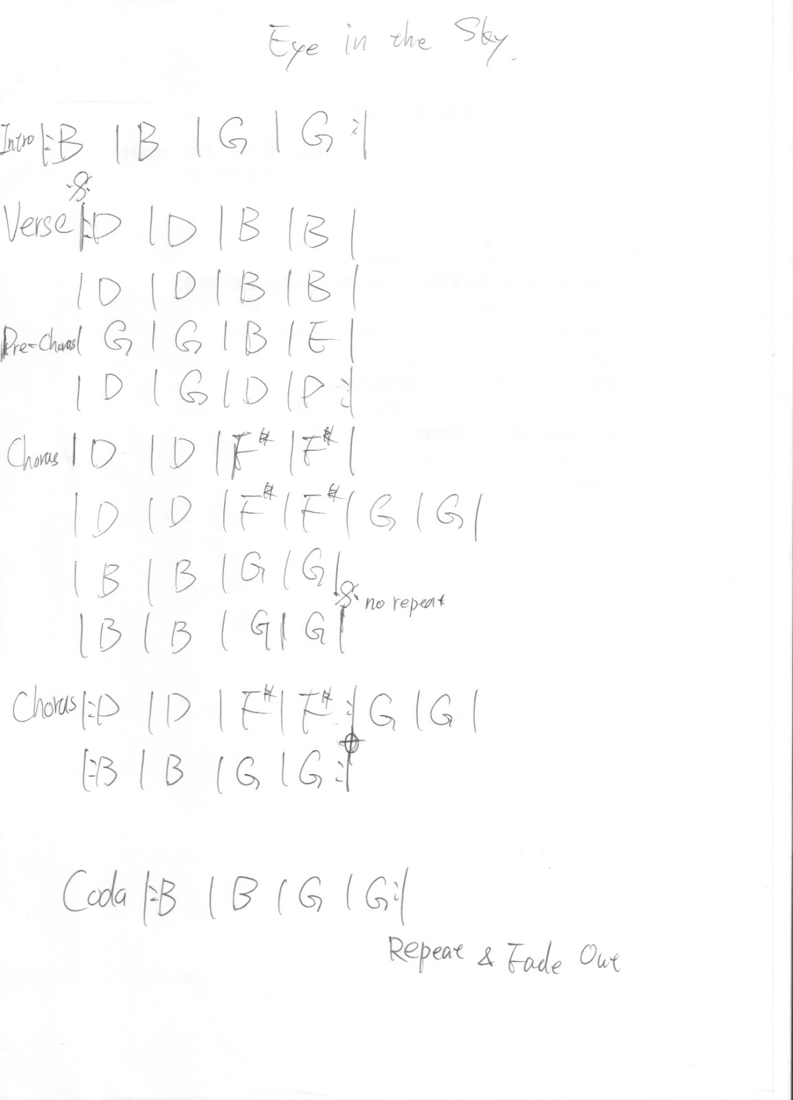 Eye in the Sky Alan Parsons Chord