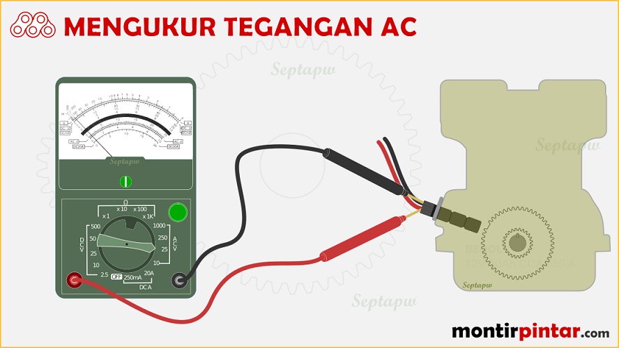 Cara Menggunakan Avometer Analog Jarum Di Bengkel Montirpedia