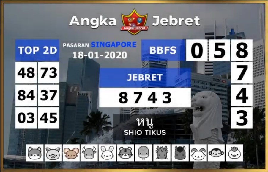 Prediksi Angka Jebret Sgp Archives Prediksi Master Togel Hari Ini Singapura Hongkong Sidney Jp