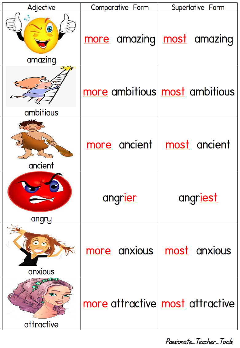 passionate-teacher-tools-adjectives-quiz-1-with-answers