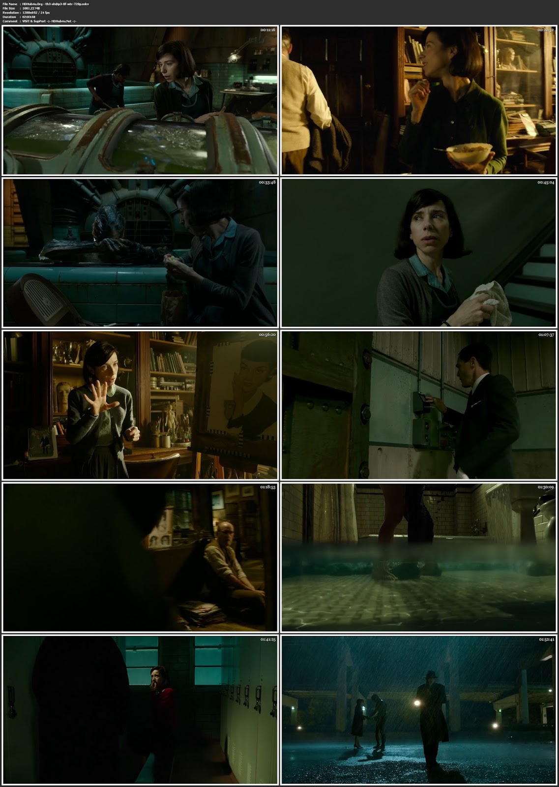 The Shape of Water 2017 English Movie 480p WEB-DL ESubs 350MB Download