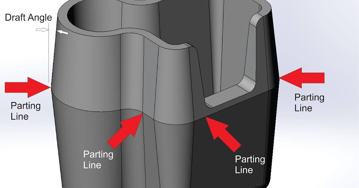 Parting Line Tentang Mold