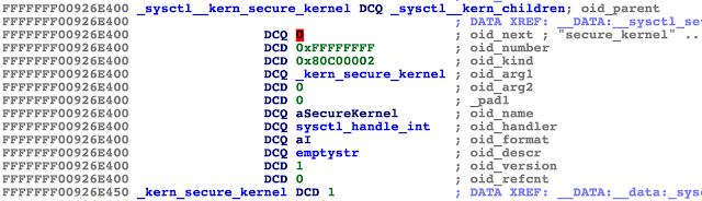 An example sysctl_oid struct in the kernelcache.