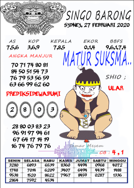 Prediksi Semar Mesem Sd Kamis Archives Prediksi Togel Hari Ini Sgp Sd Hk Malam Ini Jitu Jp