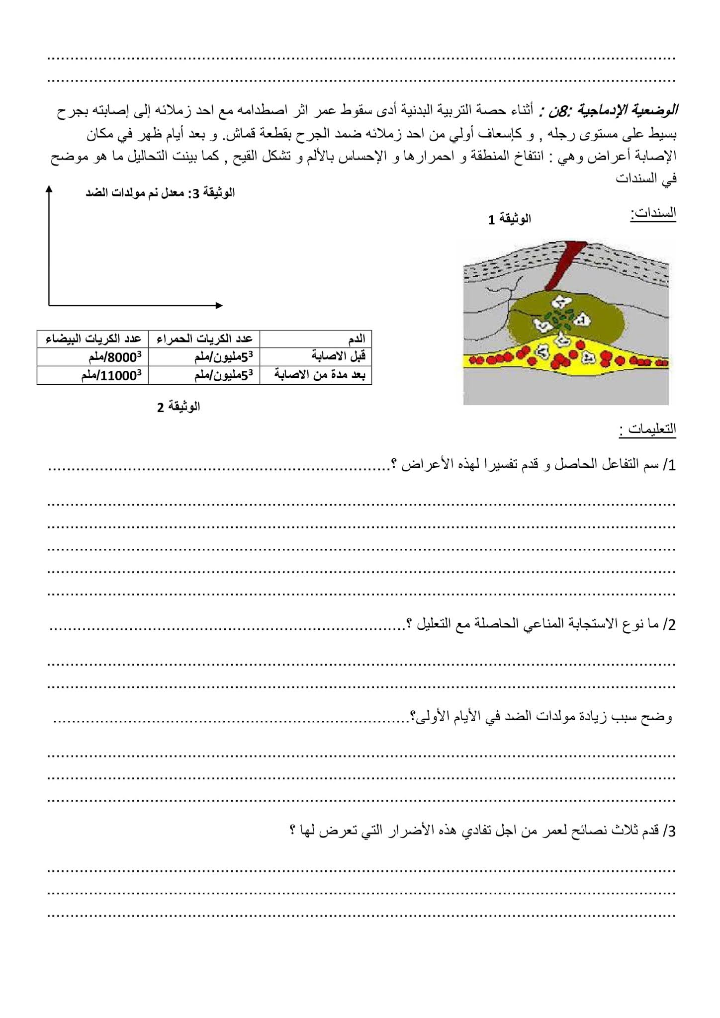 فرض العلوم الطبيعية الفصل الثاني للسنة الرابعة متوسط - الجيل الثاني نموذج 4