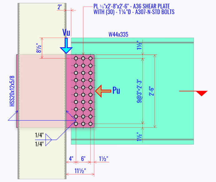Beam To HSS Column Connection SHEAR PLATE SUBJECT TO SHEAR & AXIAL