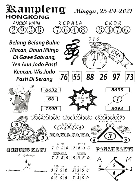 Prediksi Togel Hongkong Minggu 25 April 2021 Prediksi Togel Jp Hari Ini
