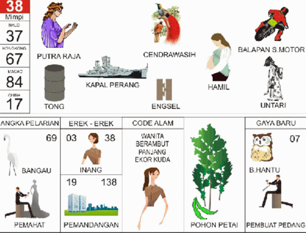 Angka Mimpi Pendekar Wanita 2d 3d 4d Bergambar Dalam Buku Mimpi Mimpi 2d 3d 4d