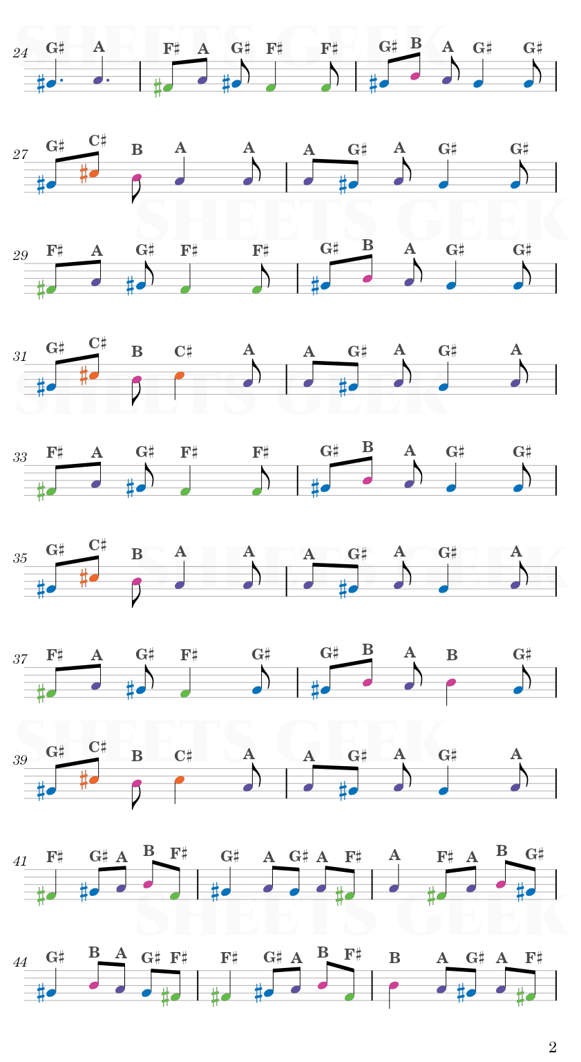 Circus Monster - Megurine Luka (CircusP) Easy Sheet Music Free for piano, keyboard, flute, violin, sax, cello page 2