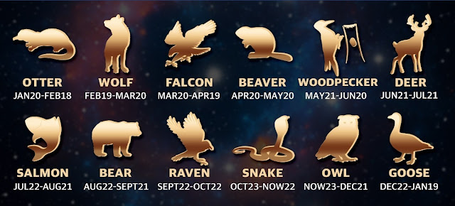 Know Your Native American Zodiac Sign and Their Meanings