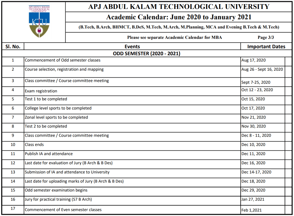 KTU Academic Calendar for Odd Semester June 2020 to January 2021 Ktu Academic Calendar 2025 Pdf Download