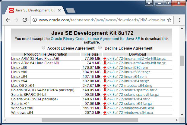 Java 64 последняя версия. Версии JDK. Java 64. Java Development Kit. JDK download.