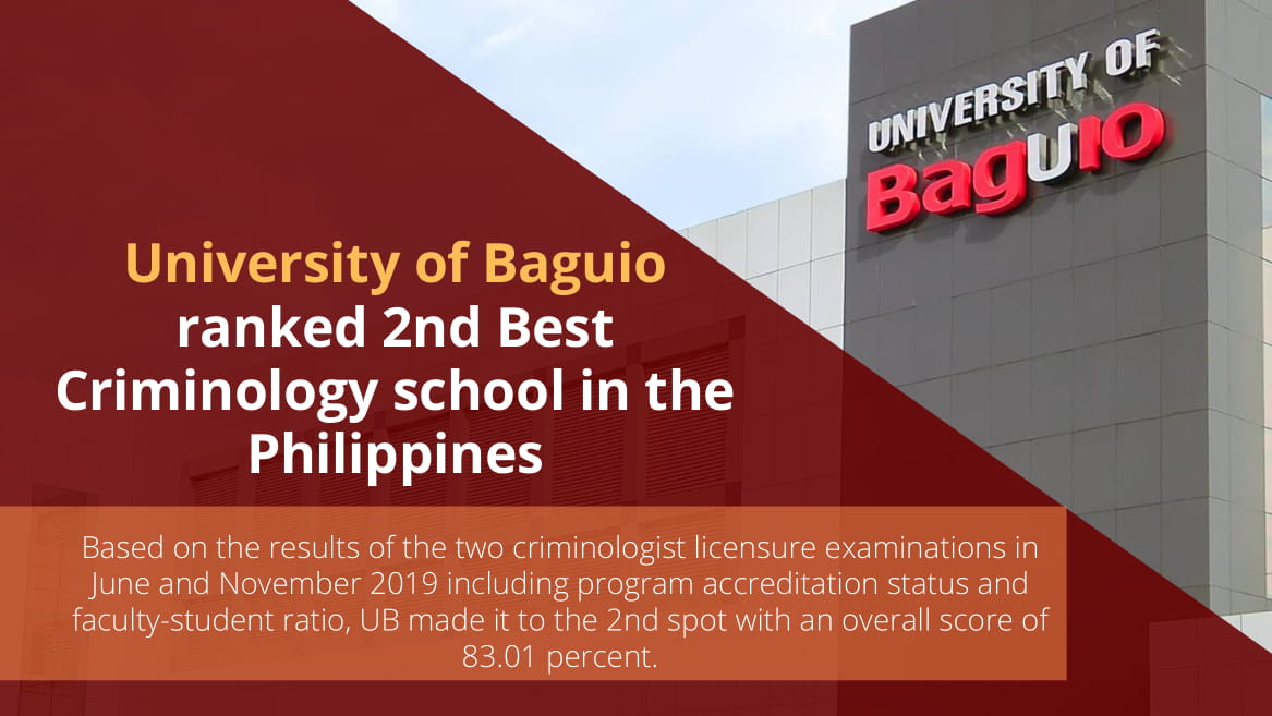 University of Baguio among finest criminology school in the Philippines