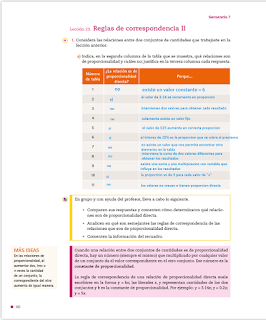Featured image of post Libro De Matemáticas 1 De Secundaria Resuelto Conecta Mas