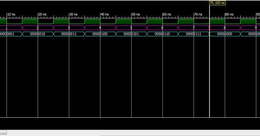 vhdl-program-for-8-bit-up-down-counters-instituterang