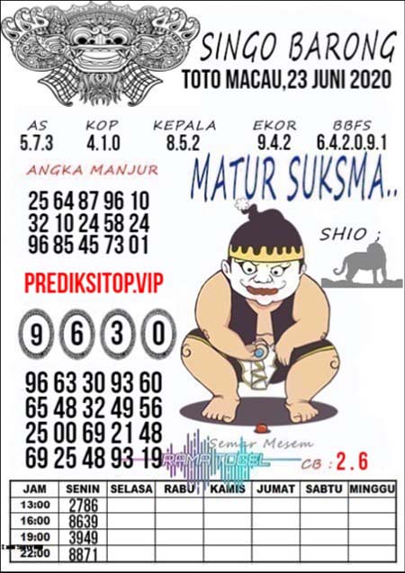 Prediksi Toto Macau Selasa 23 Juni 2020 Hari Ini Prediksitogel Jp