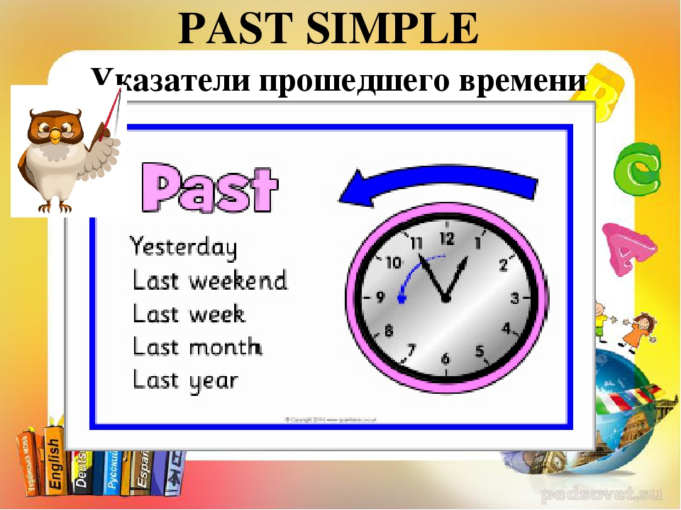 Картинки прошедшее. Past simple для детей. Паст Симпл в английском. Тема past simple. Паст Симпл в английском для детей.