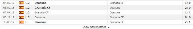 12BET Nhận định Granada vs Osasuna, 02h ngày 19/10 - La liga Granada2