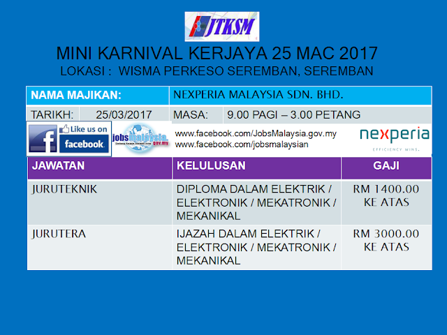 Kekosongan Jawatan Nexperia Malaysia Sdn. Bhd.
