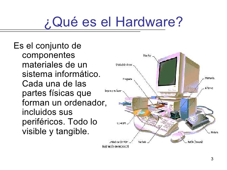 FUNDAMENTOS INFORMATICOS HARDWARE Y SOFTWARE