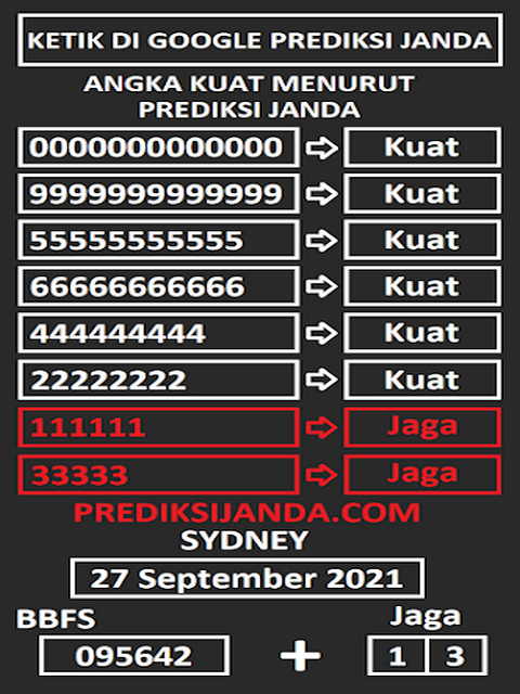 PREDIKSI SYDNEY COJEEL