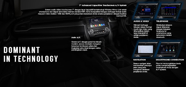 harga mobil civic kudus, harga honda civic kudus, honda mobil civic kudus, honda kudus jaya, spesifikasi honda civic