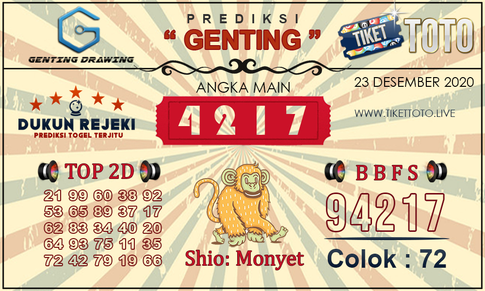 Prediksi Togel GENTING DRAWING TIKETTOTO 23 DESEMBER 2020