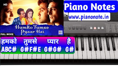 kaho na pyar hai keyboard notes kaho na pyar hai keyboard notes