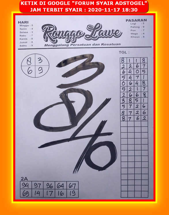 Syair Hk Togel Hari Ini 2020