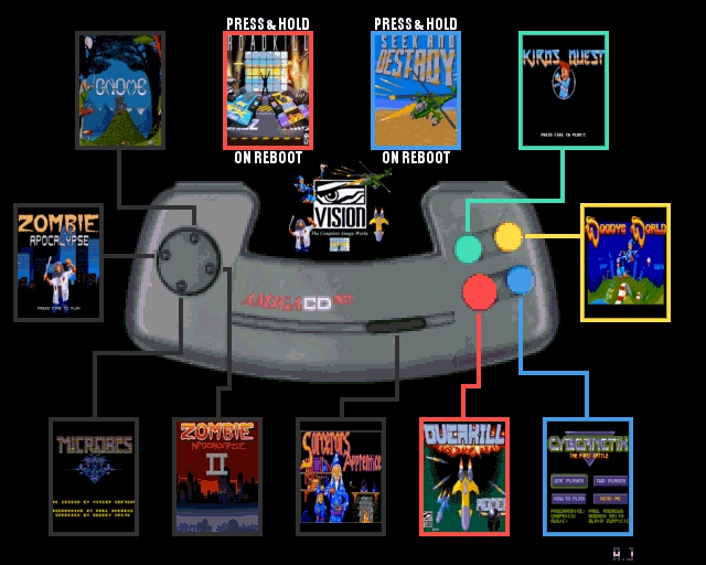 amiga cd32