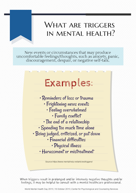 Centre for Psychological and Counselling Services: What are the ...