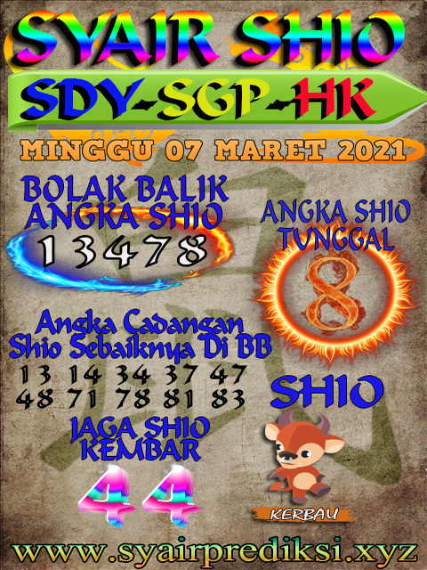 PREDIKSI SIDNEY