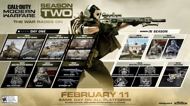 رسميا تقديم محتويات الموسم الثاني للعبة Call of Duty Modern Warfare 