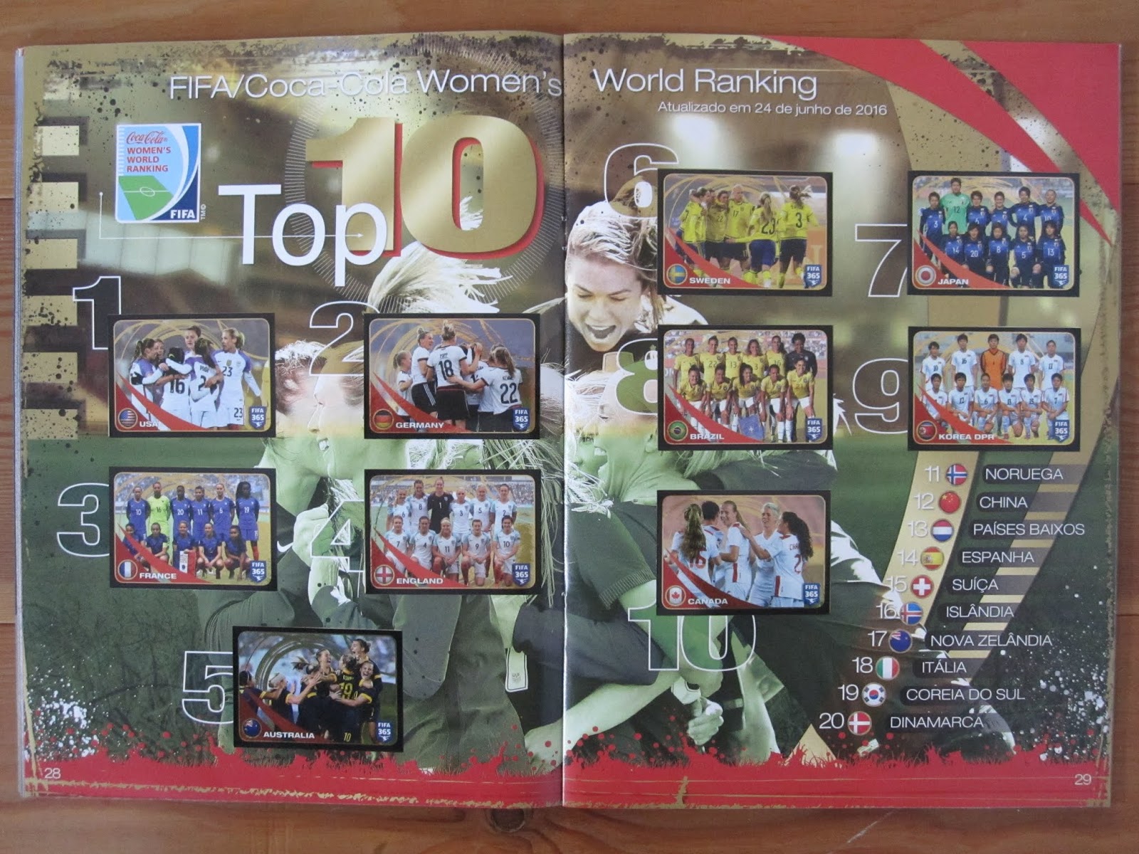 Only Good Stickers Panini Fifa 365 16 17 South American Edition