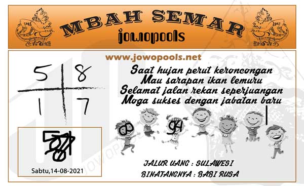 Kode syair togog hongkong sabtu 14 agustus 2021 KODE SYAIR TOGOG