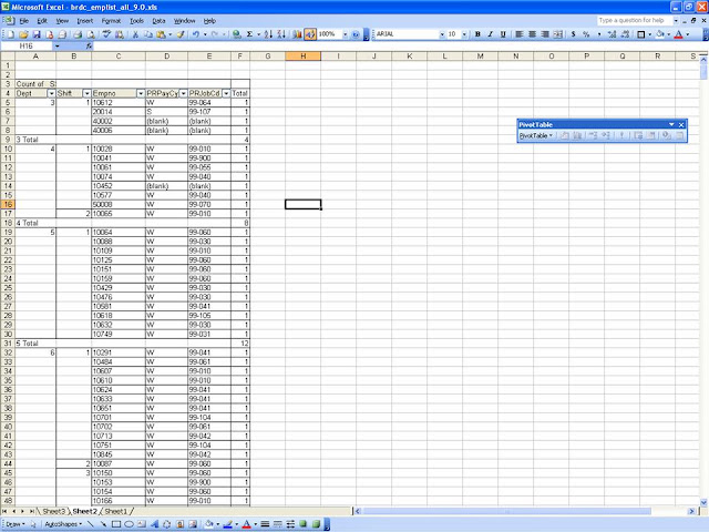 Cripes Get Back To Fundamentals Scouting With MS Excel Pivot Tables cripes-get-back-to-fundamentals-scouting-with-ms-excel-pivot-tables