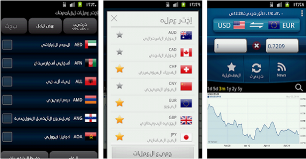 EASY Currency Converter