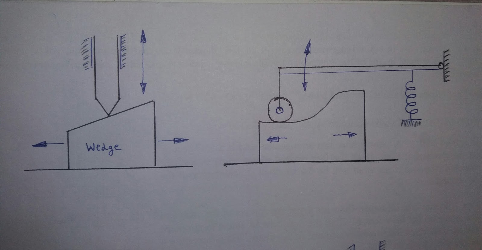 Cam and Follower Mechanical Notes