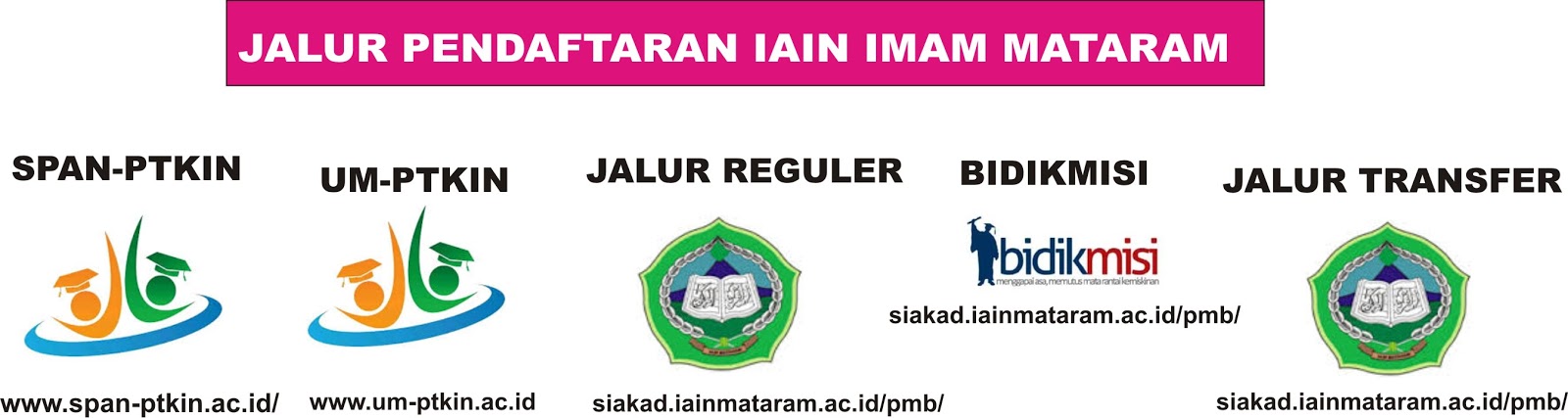 Kop Surat Uin Mataram Contoh Kop Surat